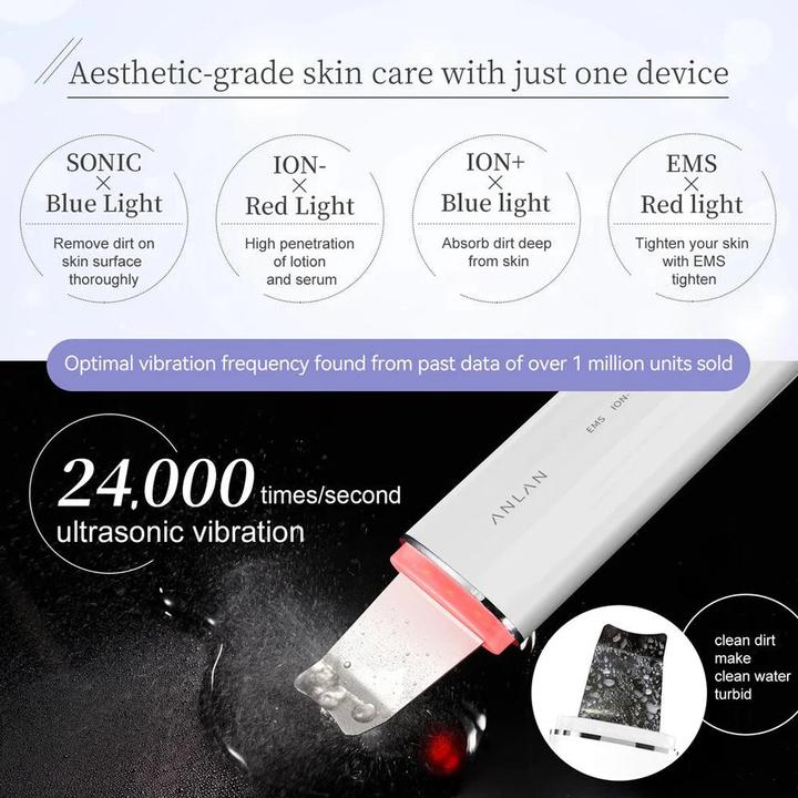 Actual product image Anlan 01-ACPJ32-02A (white)