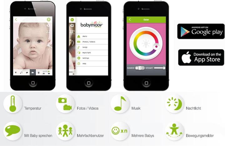Image du produit Babymoov Babyphone vidéo (Vidéo et audio, 999 m)