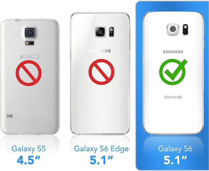 Actual product image Screenguard Samsung Galaxy S6 Flexible TPU Clear Case (Samsung Galaxy S6)