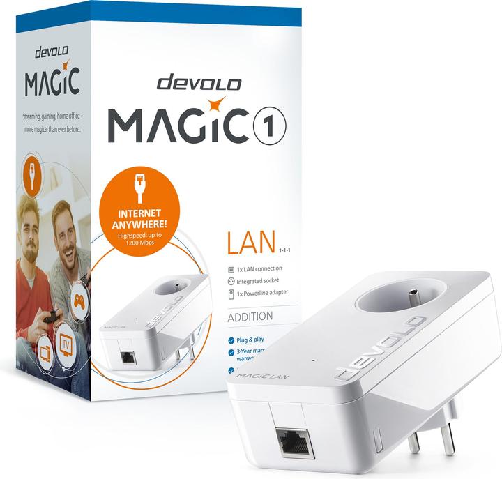 Image du produit Devolo Magic 1 LAN Ethernet LAN Blanc 1 pc(s) (1200 Mbit/s)