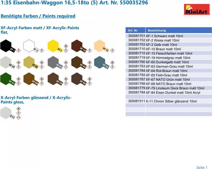 Image du produit Mini art Gondole ferroviaire 16,5-18 t