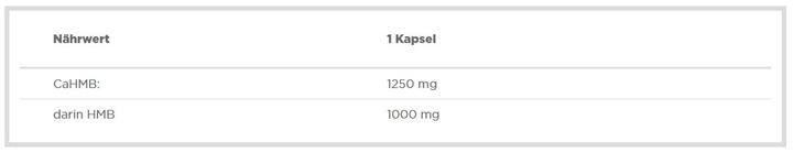 Nährwerte und Zutaten Olimp Sport Nutrition Hmb (1 Stück, Kapseln)