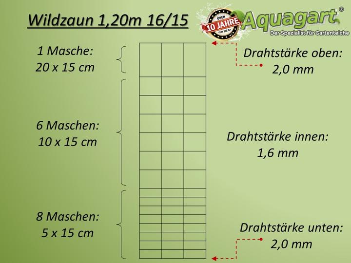 Actual product image Aquagart 200m Wildzaun Forstzaun Weidezaun Knotengeflecht Drahtzaun 120/16/15