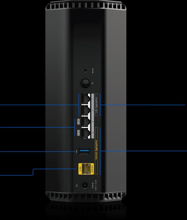 Immagine prodotto Netgear Nighthawk RS300