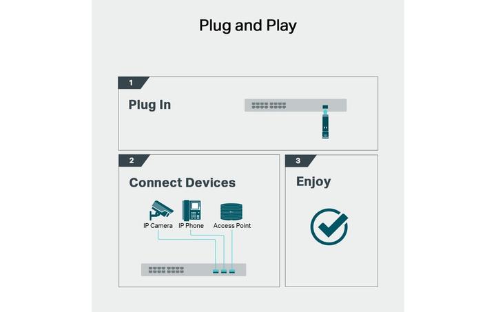 Image du produit TP-Link TL-SM331T