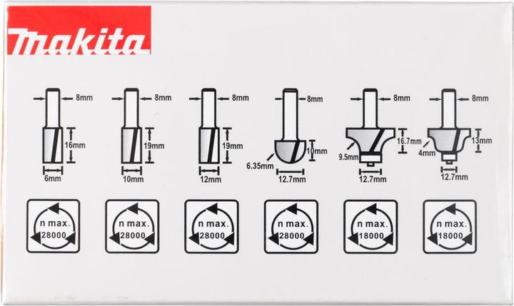 Immagine prodotto Makita Set di taglierine