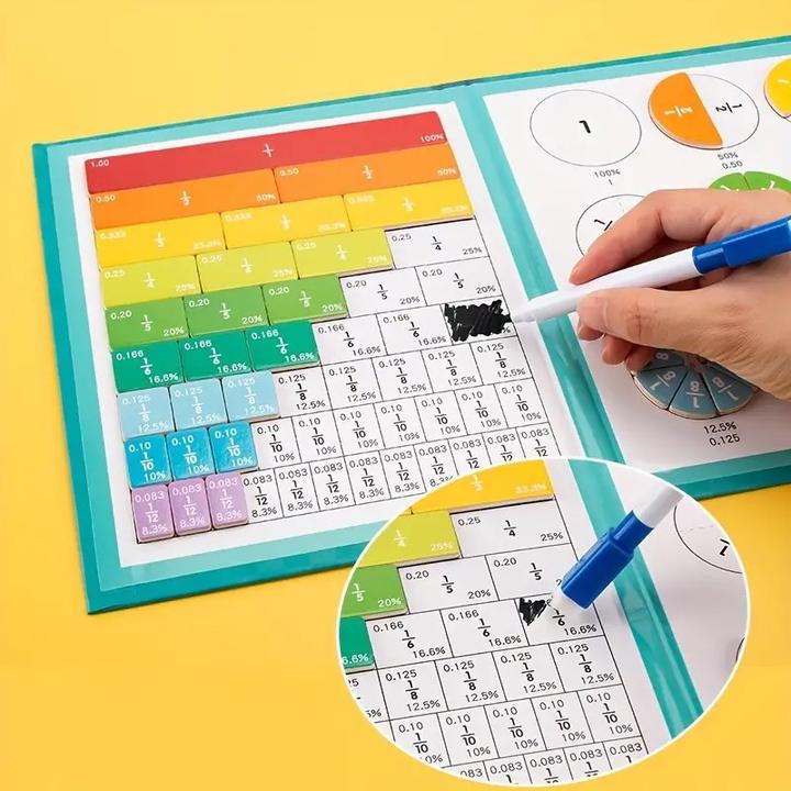 Immagine prodotto The Toy Company Frazioni, Giochi matematici