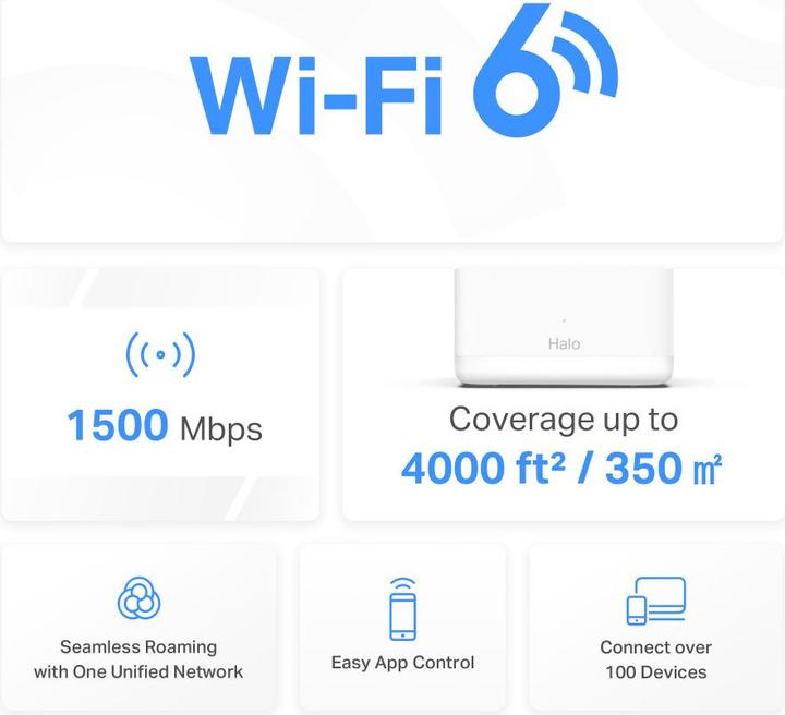 Immagine prodotto Mercusys WL-Router Halo H1500X Sistema WiFi Home Mesh 2-Pack