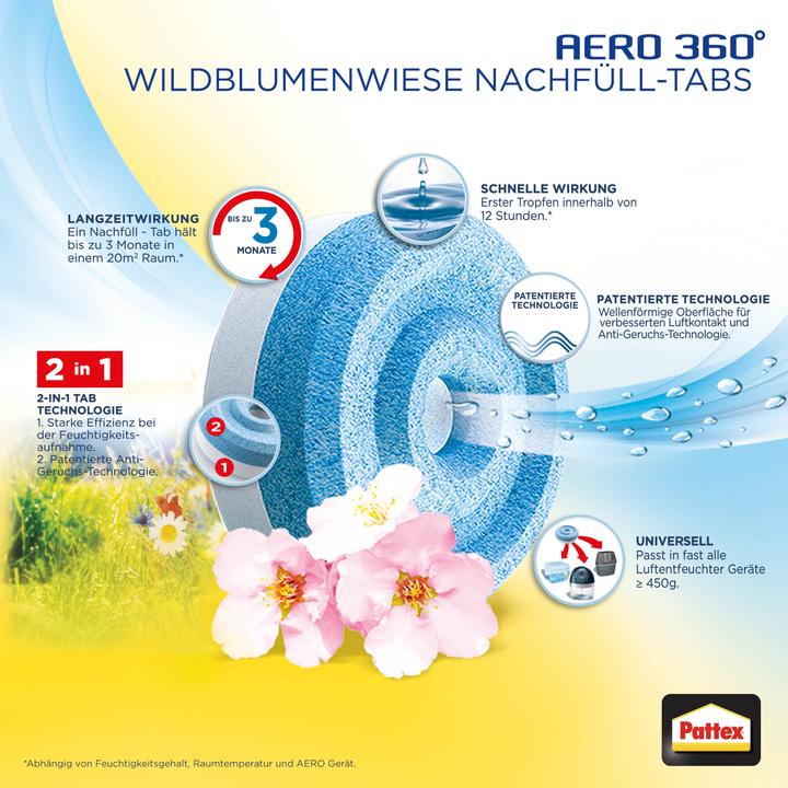 Image du produit Pattex Aéro 360 (2 x)