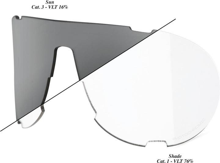 Produktbild 100% Ersatzlinse Westcraft Shield Photochr