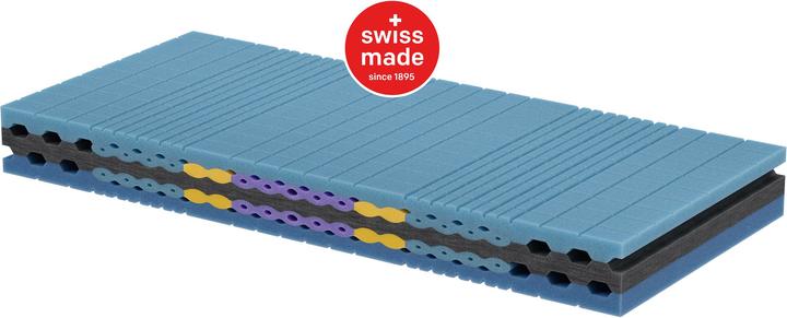 Image du produit happy Up (90 x 190 cm, Noyau de mousse)