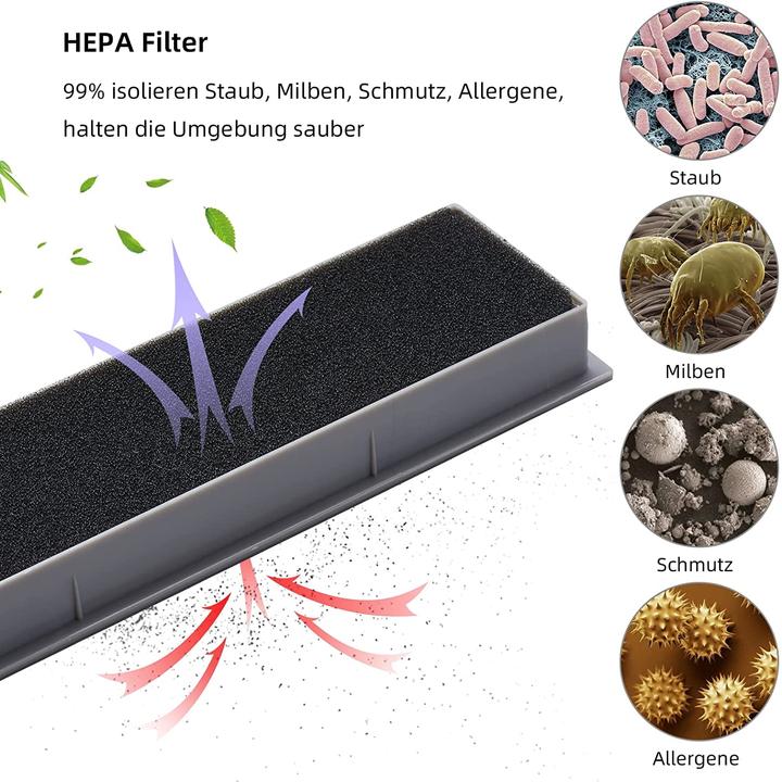 Produktbild Alloytool Zubehörset für Ecovacs (21pcs)