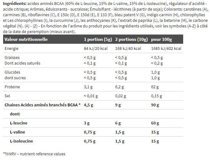 Valeurs nutritives et ingrédients Olimp Sport Nutrition BCAA 4:1:1 Xplode en poudre (boîte de 500g) (1 pièce(s), Poudre, 500 g)