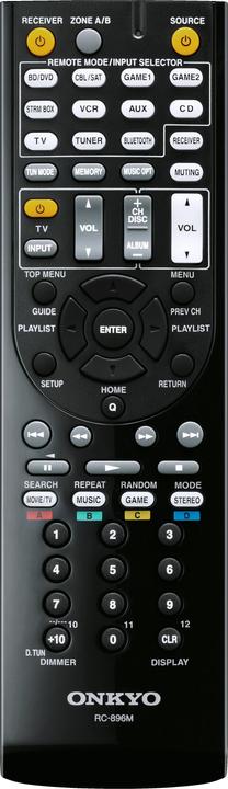 Actual product image Onkyo Tx-Sr444 (7.1 Channel, AM, FM)