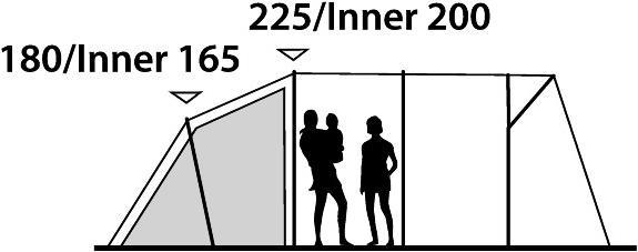 Produktbild Outwell Harrier L (Tunnelzelt, 5 Personen)