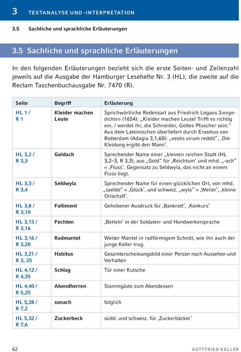 Produktbild Kleider machen Leute von Gottfried Keller- Textanalyse und Interpretation (Deutsch, Gottfried Keller, Daniel Rothenbühler, 2023)