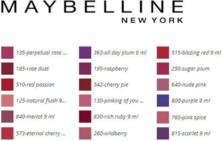 Produktbild Maybelline New York Superstay/Forever Lip (640 Nude Pink)