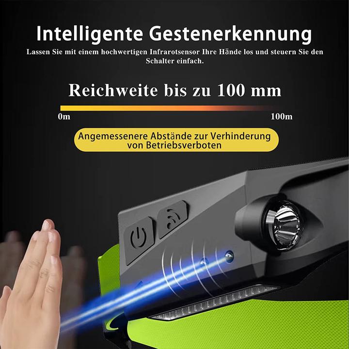 Actual product image Lumina Swiss LED headlamp Reflecto (350 lm)