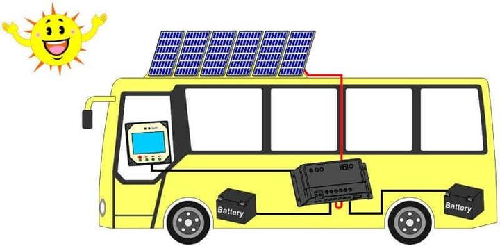 Actual product image Autosolar Dual charge controller PWM 20A for 2 batteries