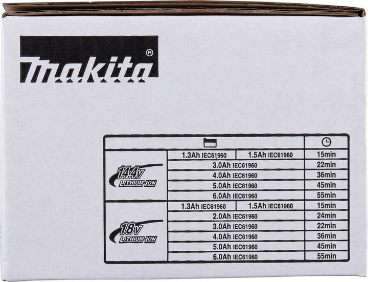 Immagine prodotto Makita kit energetico (18 V)