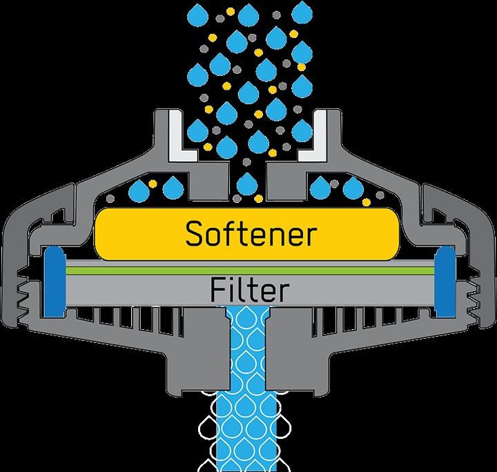 Produktbild DrinkPure Home Trinkwasserfilter
