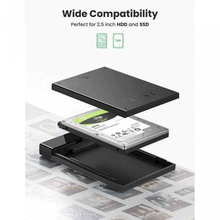 Actual product image Ugreen USB-C 3.1 to 2.5" SATA Hard Drive Enclosure (6Gbps) (2.5")