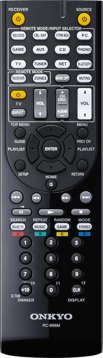 Actual product image Onkyo Tx-Nr747 (7.2 channels, AM, FM)
