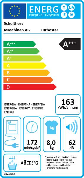 Energie-Label Schulthess Turbostar Wäschetrockner, Türbandung Rechts (8 kg, Rechts, CH-Stecker)
