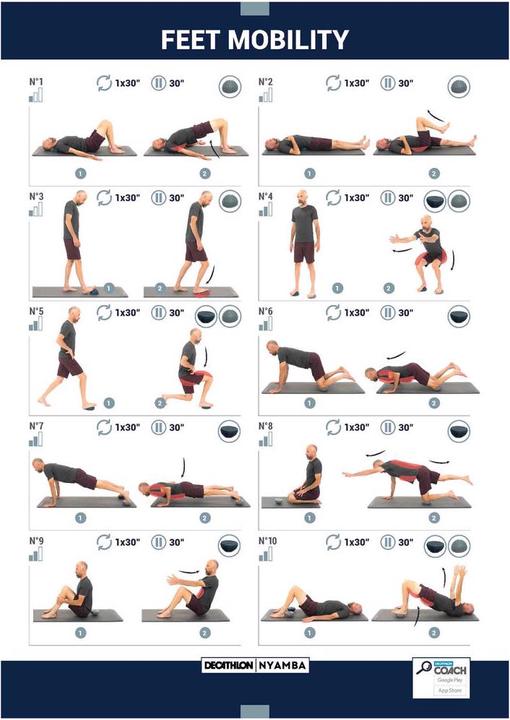 Produktbild Nyamba Feetmobility