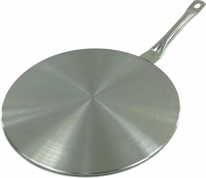 Immagine prodotto Kinghoff Piastra adattatore per piani di cottura a induzione (14.50 cm, Metallo)