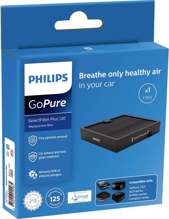 Image du produit Philips Filtre de rechange (1 x)