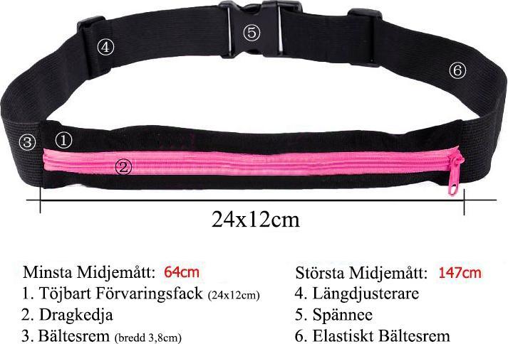 Image du produit JTI Ceinture de sport/sac de hanche - Jaune