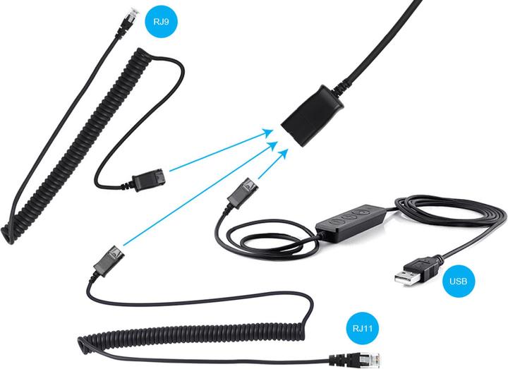 Image du produit Sandberg Casque stéréo Pro USB, RJ9, RJ11 (Filaire, USB-A)