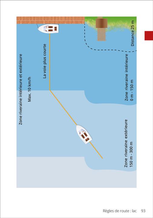 Immagine prodotto Livre de théorie : Bateau à moteur cat. A / Bateau à voile cat. D (f) (Francese, Niels Frederiksen, BoatDriver GmbH, 2024)