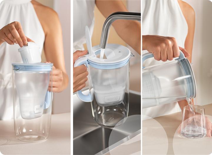 Actual product image Brita Maxtra Pro (6 x)