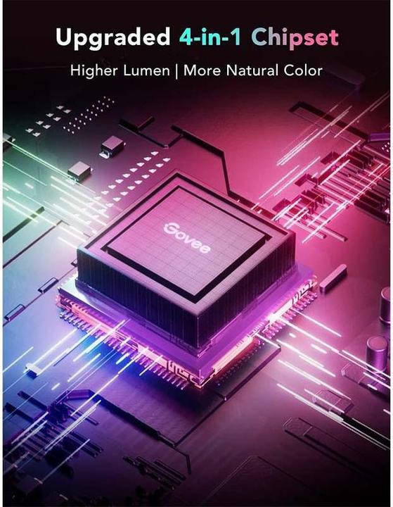 Actual product image Govee LED stripe (RGBIC, 500 cm, Indoor)