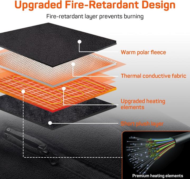 Actual product image Dr.Prepare Heating waistcoat (XL)