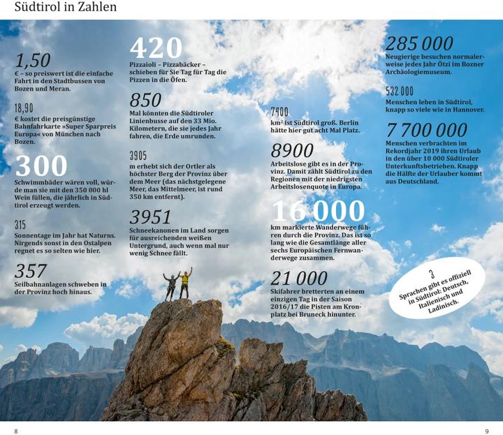 Image du produit direkt Guide de voyage Tyrol du Sud (Allemand, Reinhard Kuntzke, 2023)