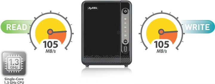 Actual product image Zyxel Nas326 (0 TB)