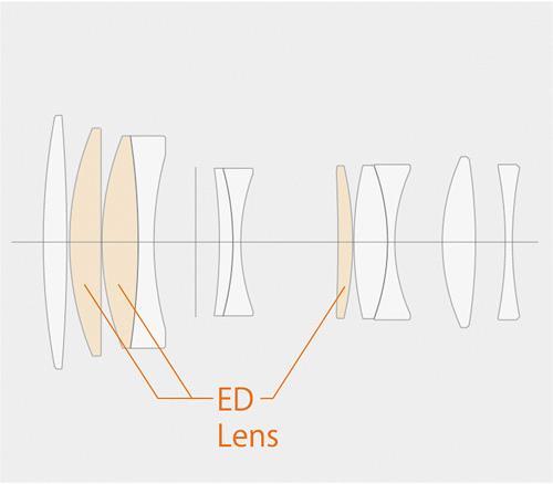 Produktbild Fujifilm Fujinon XF 90mm f/2 R LM WR (Fujinon XF, APS-C / DX)