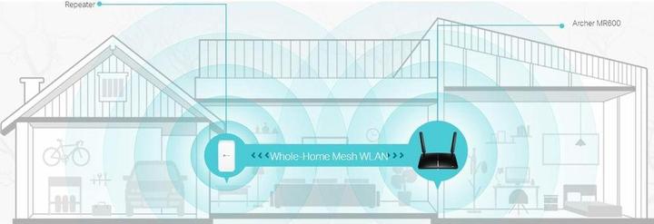 Produktbild TP-Link Archer MR600 4G+ Dual Band Gigabit Router