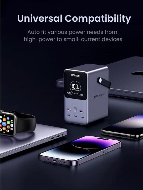 Image du produit Ugreen Nexode (48000 mAh, 300 W, 153 Wh)
