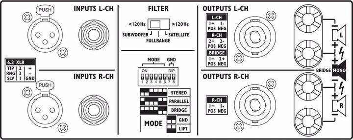 Actual product image Img Stage Line Stereo PA amplifier, 1600 Wmax