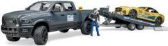 Immagine prodotto Bruder RAM 2500 Power Wagon & Roadster