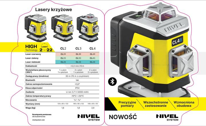 Immagine prodotto MGA Sistema di livellamento laser cl4d 4x360