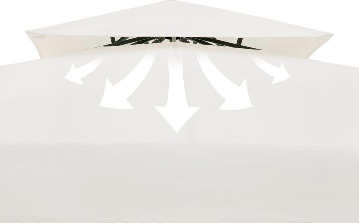 Immagine prodotto Casaria Lorca (300 cm, 300 cm)