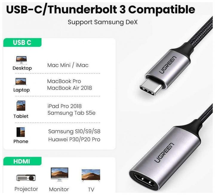 Immagine prodotto Ugreen Adattatore da USB-C a HDMI (USB-C, HDMI, 10 cm)