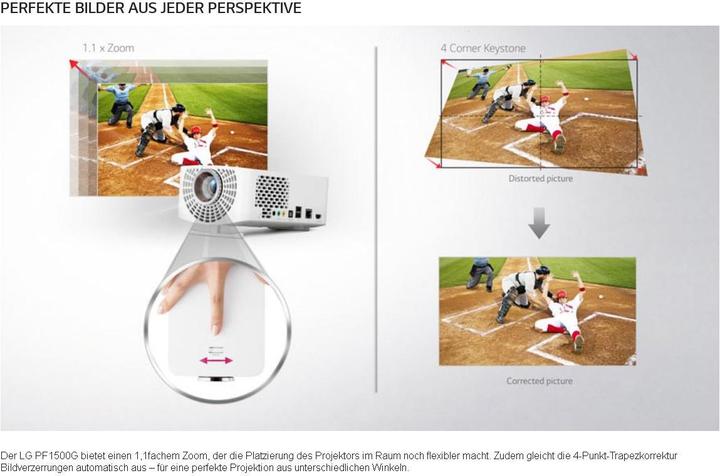 Actual product image LG Pf1500g (Full HD, 1400 lm, 1.4:1)