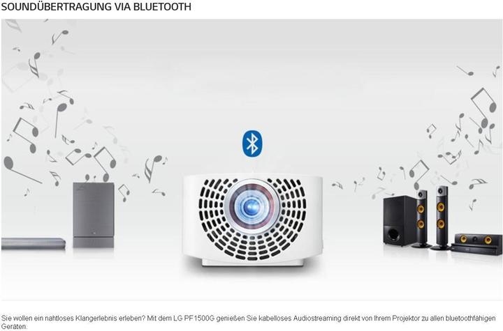 Actual product image LG Pf1500g (Full HD, 1400 lm, 1.4:1)