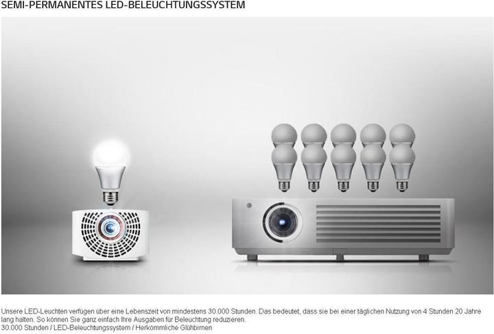 Actual product image LG Pf1500g (Full HD, 1400 lm, 1.4:1)